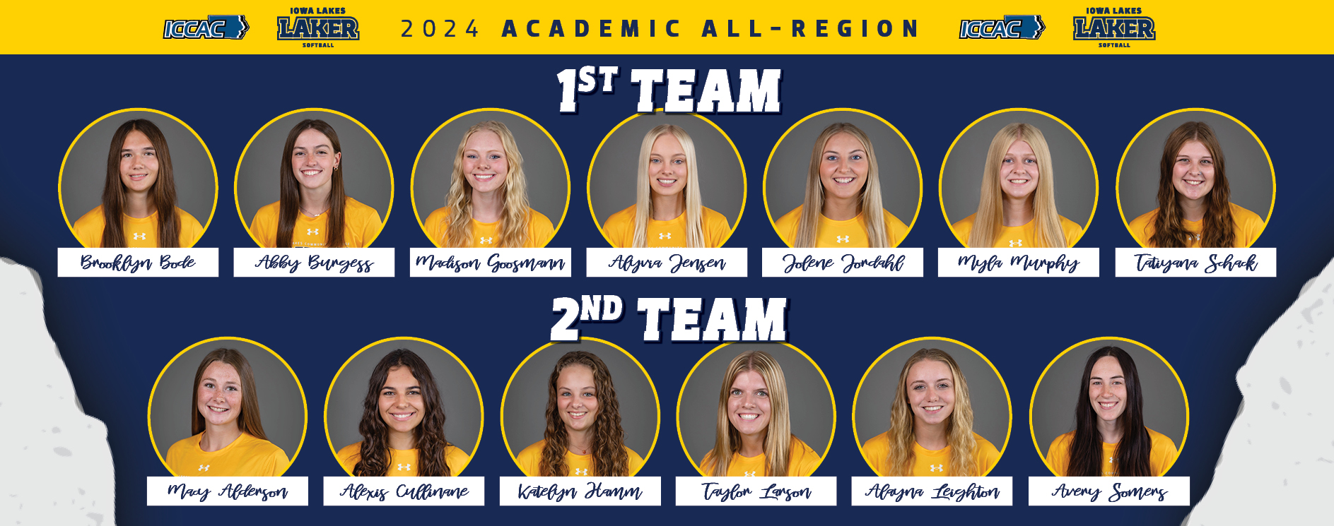 Lakers Dominate in the Classroom